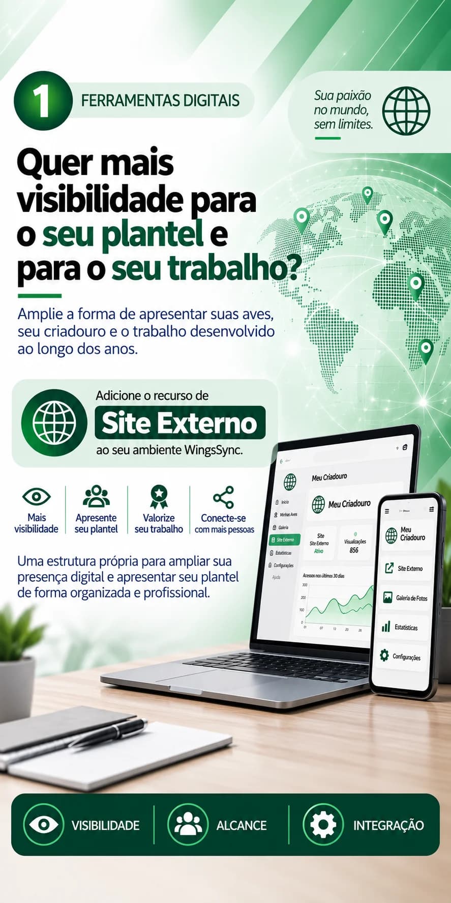 Quer mais visibilidade para o seu plantel e para o seu trabalho? Adicione o recurso de Site Externo ao seu ambiente WingsSync: mais visibilidade, apresente seu plantel, valorize seu trabalho, conecte-se com mais pessoas
